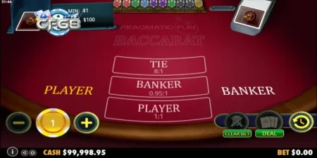 Luật chơi và các quy tắc cần nắm tại cổng game CF68