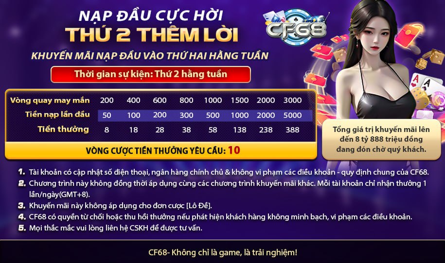 khuyến mãi CF68