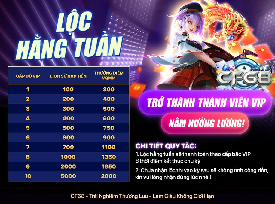 khuyến mãi CF68