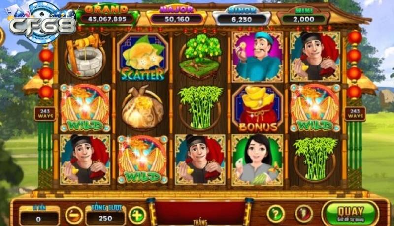 Các Chiến Thuật Chơi Nổ Hũ An Khê Trả Tiền Hiệu Quả