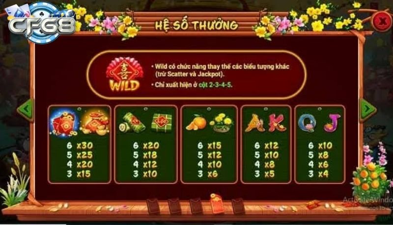 Luật chơi và bảng thưởng