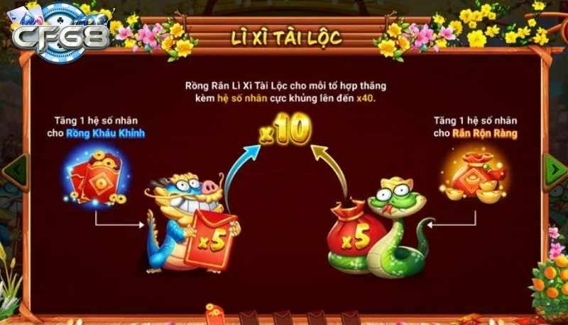 Mẹo chơi hiệu quả