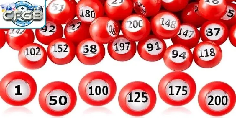 Lô gan miền Bắc lâu chưa về: Khám phá sâu sắc và chi tiết